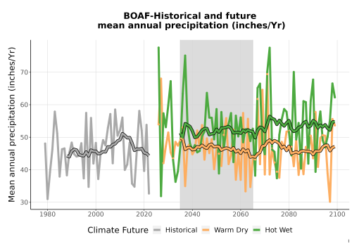 Thumbnail Precip_Avg_Ann_TS2100.png 