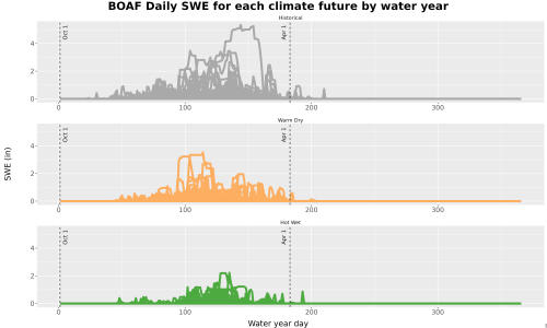 Thumbnail Snow_SWE_DailyAccum_Line.jpg 