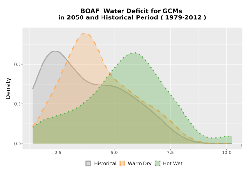Thumbnail WatBal_CWD_AnnAccum_Density.png 