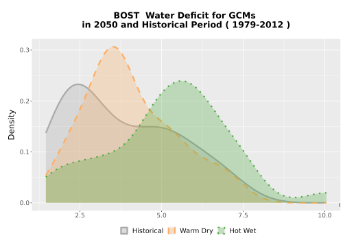 Thumbnail WatBal_CWD_AnnAccum_Density.png 