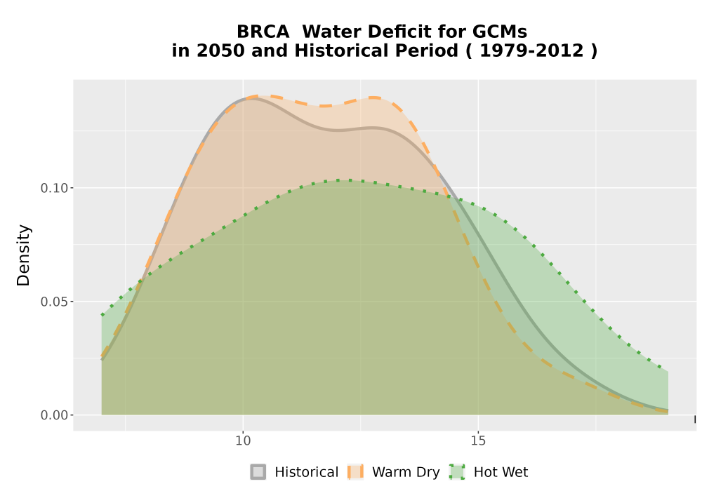 Scaled image WatBal_CWD_AnnAccum_Density.png 