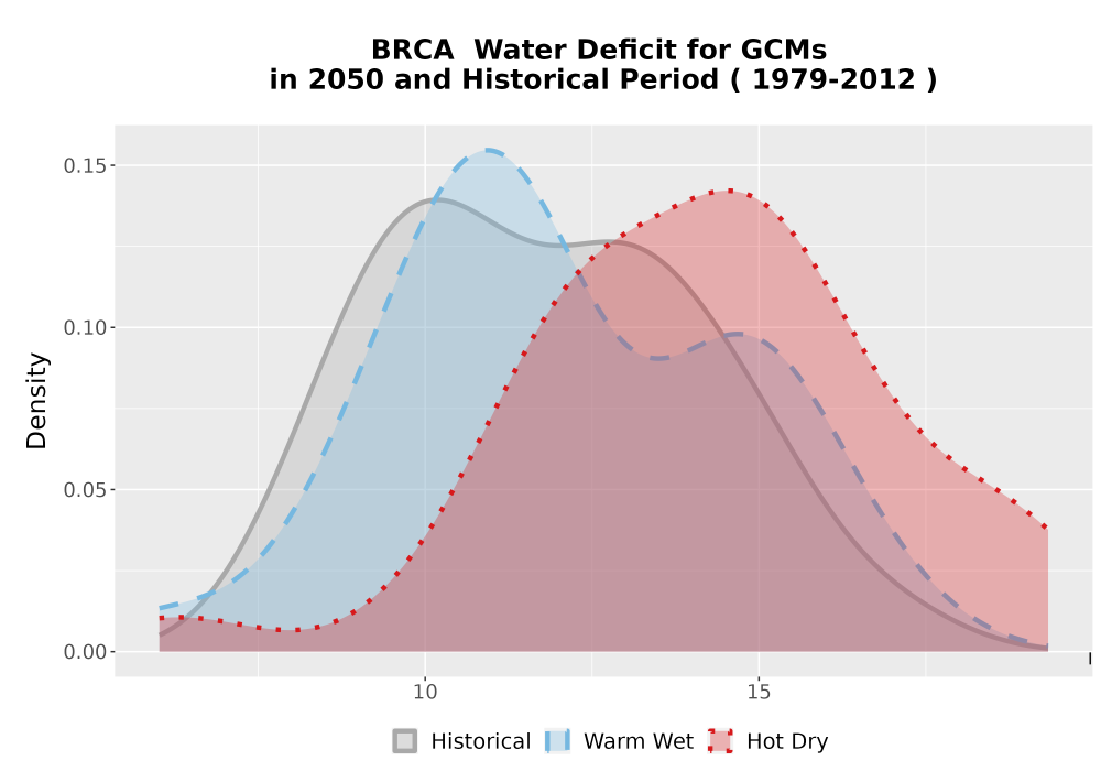Scaled image WatBal_CWD_AnnAccum_Density.png 