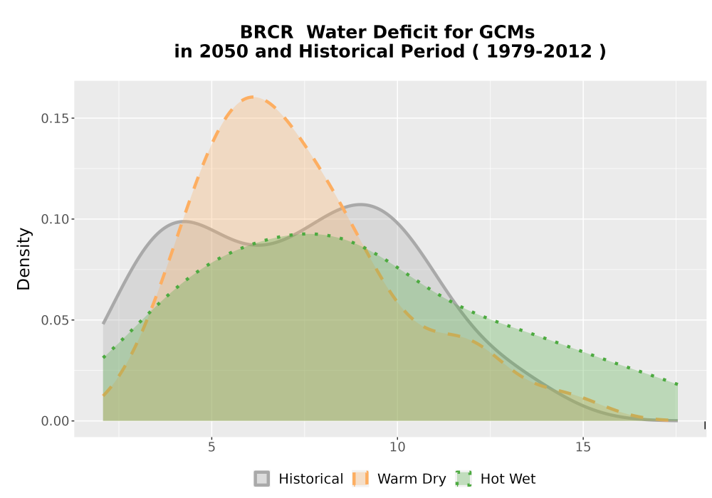 Scaled image WatBal_CWD_AnnAccum_Density.png 