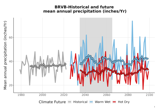Thumbnail Precip_Avg_Ann_TS2100.png 
