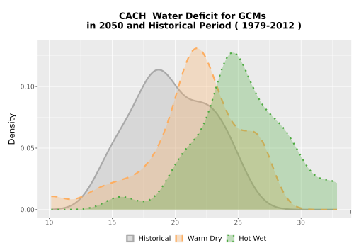 Thumbnail WatBal_CWD_AnnAccum_Density.png 
