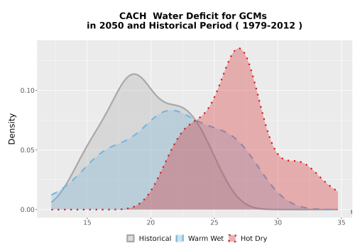 Thumbnail WatBal_CWD_AnnAccum_Density.png 