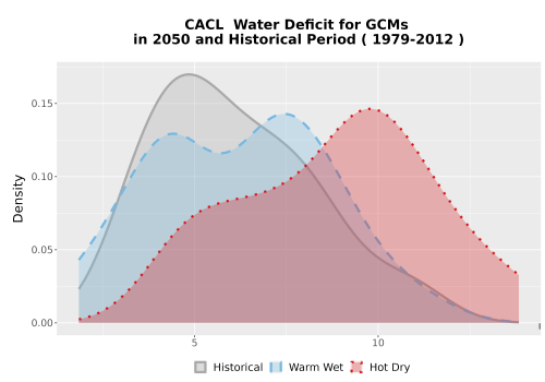 Thumbnail WatBal_CWD_AnnAccum_Density.png 