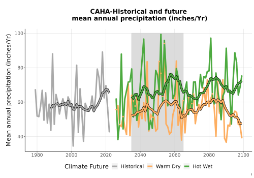 Thumbnail Precip_Avg_Ann_TS2100.png 
