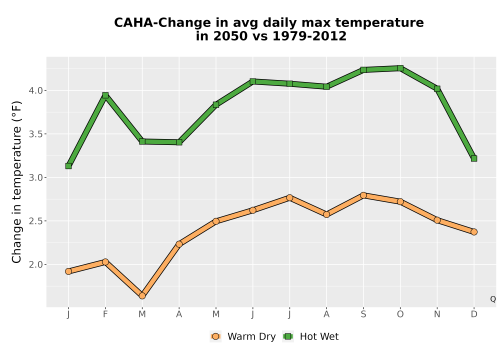 Thumbnail Temp_Tmax_MonDelta_Line.png 