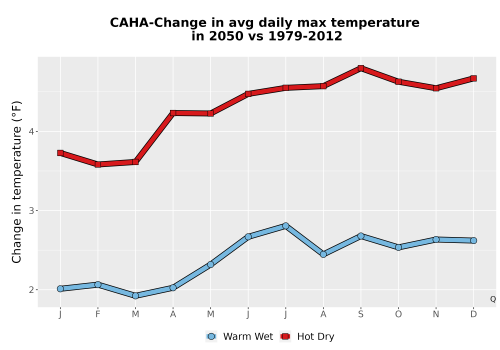 Thumbnail Temp_Tmax_MonDelta_Line.png 