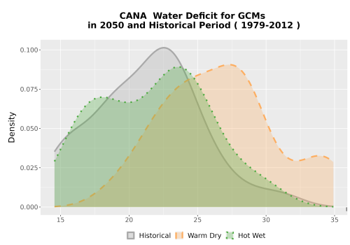 Thumbnail WatBal_CWD_AnnAccum_Density.png 