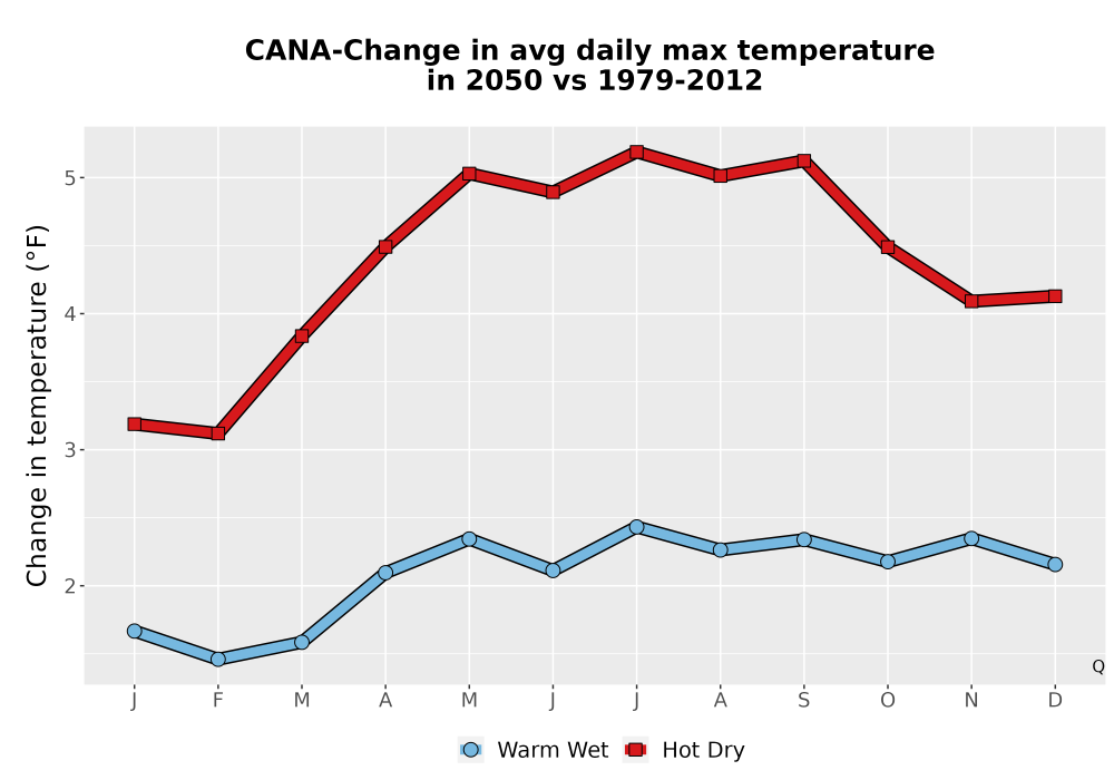 Scaled image Temp_Tmax_MonDelta_Line.png 