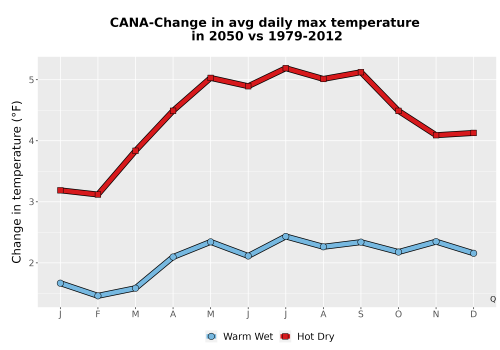 Thumbnail Temp_Tmax_MonDelta_Line.png 