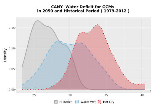 Thumbnail WatBal_CWD_AnnAccum_Density.png 