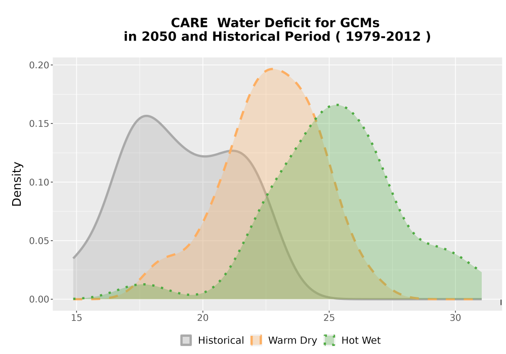 Scaled image WatBal_CWD_AnnAccum_Density.png 