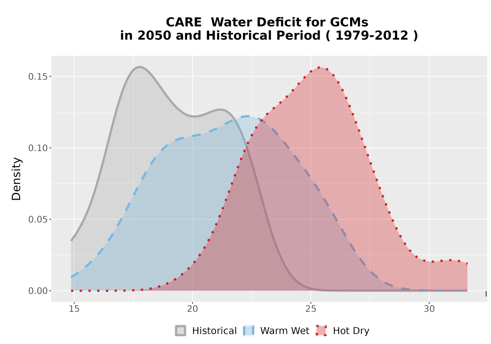 Scaled image WatBal_CWD_AnnAccum_Density.png 