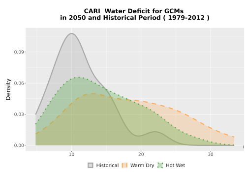 Thumbnail WatBal_CWD_AnnAccum_Density.png 