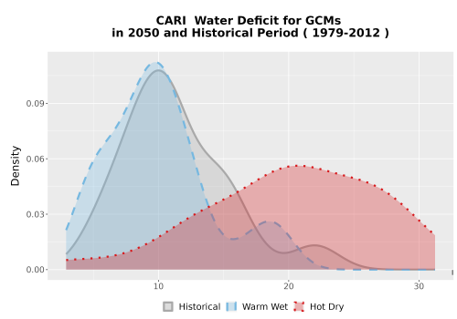 Thumbnail WatBal_CWD_AnnAccum_Density.png 