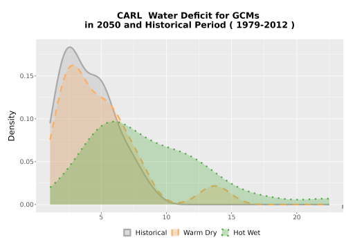 Thumbnail WatBal_CWD_AnnAccum_Density.png 