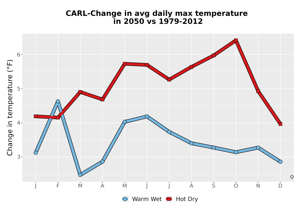 Scaled image Temp_Tmax_MonDelta_Line.png 