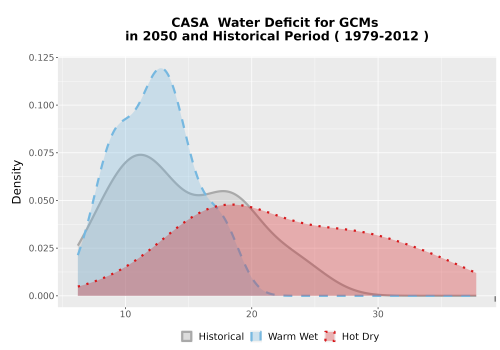 Thumbnail WatBal_CWD_AnnAccum_Density.png 