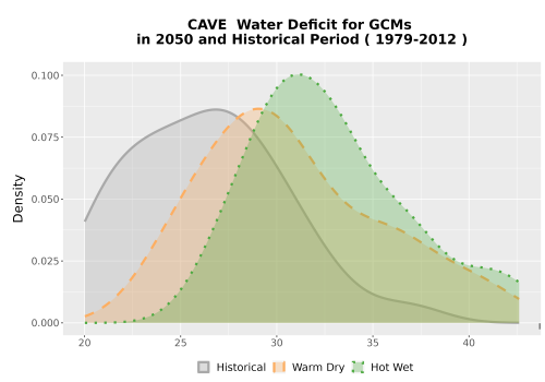 Thumbnail WatBal_CWD_AnnAccum_Density.png 