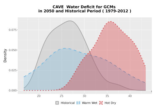 Thumbnail WatBal_CWD_AnnAccum_Density.png 