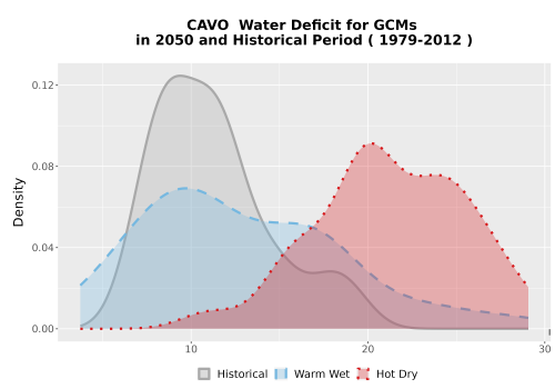 Thumbnail WatBal_CWD_AnnAccum_Density.png 