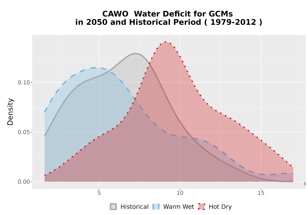 Scaled image WatBal_CWD_AnnAccum_Density.png 