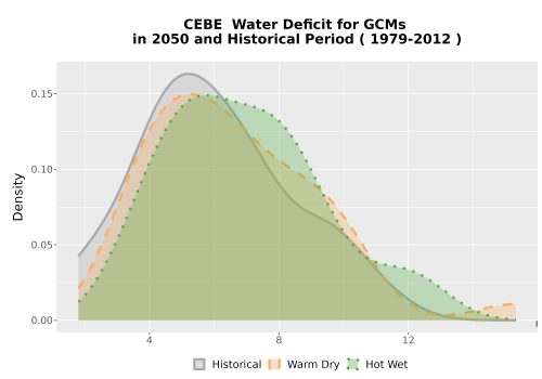Thumbnail WatBal_CWD_AnnAccum_Density.png 