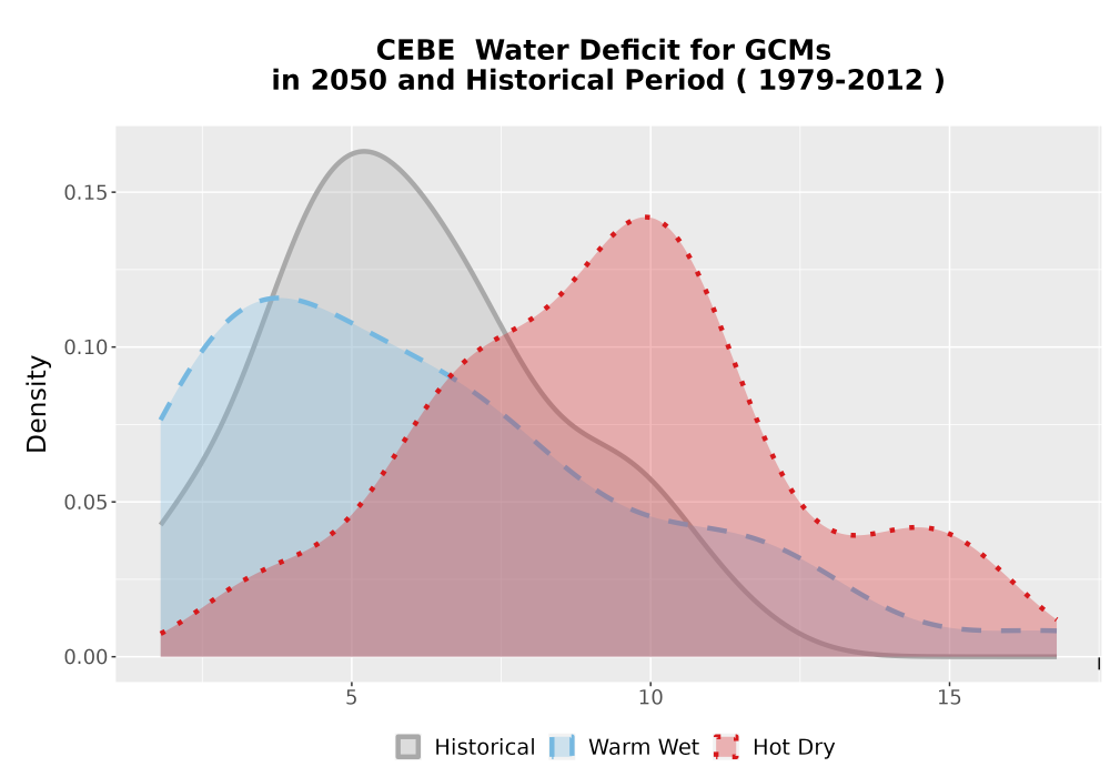 Scaled image WatBal_CWD_AnnAccum_Density.png 