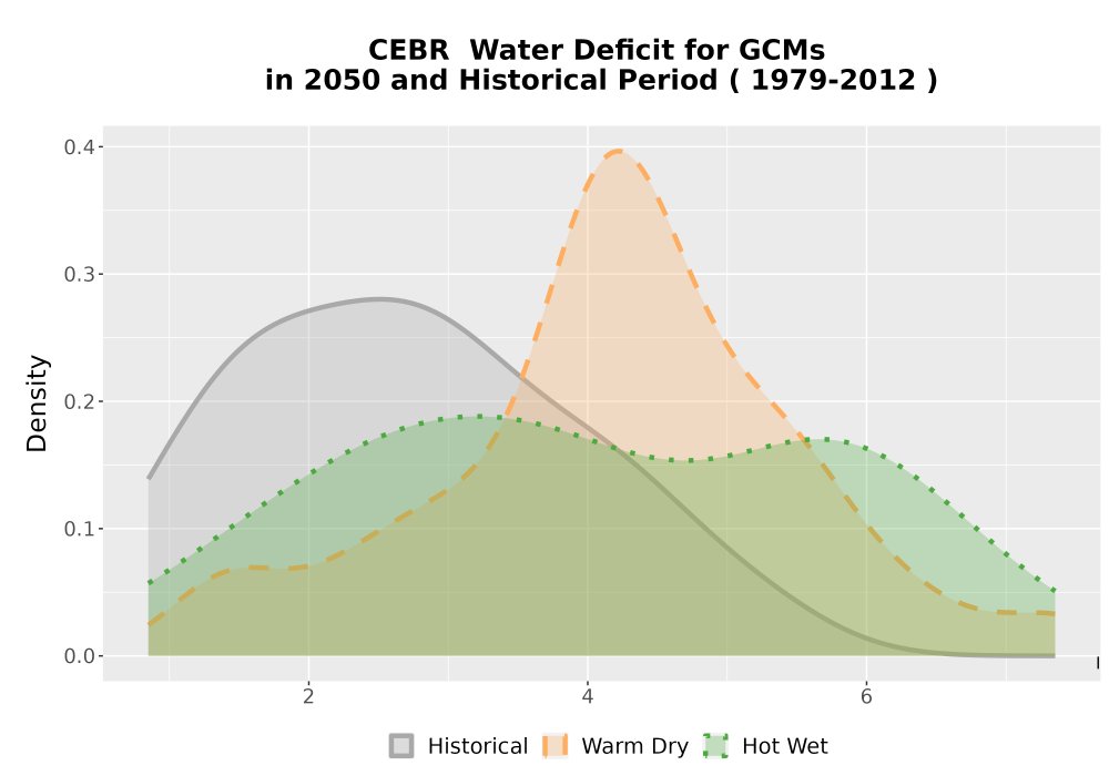 Scaled image WatBal_CWD_AnnAccum_Density.png 
