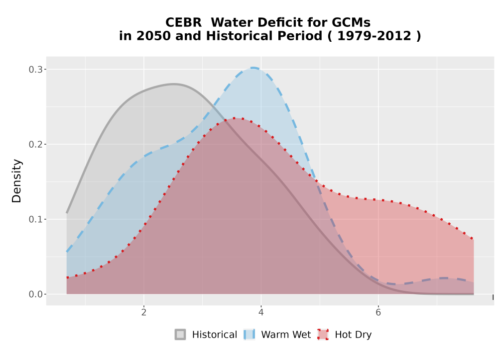 Scaled image WatBal_CWD_AnnAccum_Density.png 