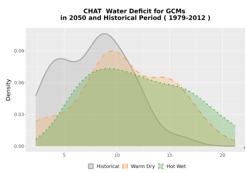 Thumbnail WatBal_CWD_AnnAccum_Density.png 