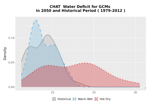 Thumbnail WatBal_CWD_AnnAccum_Density.png 