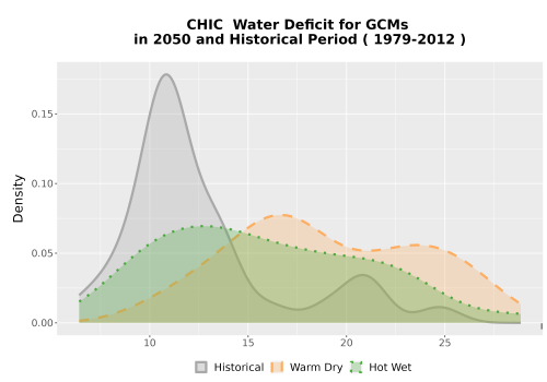 Thumbnail WatBal_CWD_AnnAccum_Density.png 