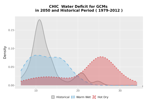 Thumbnail WatBal_CWD_AnnAccum_Density.png 