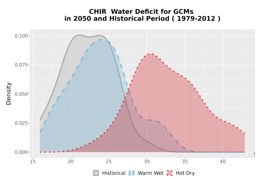 Thumbnail WatBal_CWD_AnnAccum_Density.png 