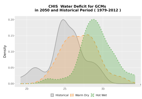 Thumbnail WatBal_CWD_AnnAccum_Density.png 