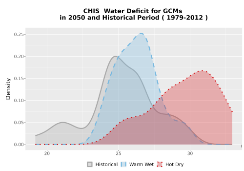 Thumbnail WatBal_CWD_AnnAccum_Density.png 