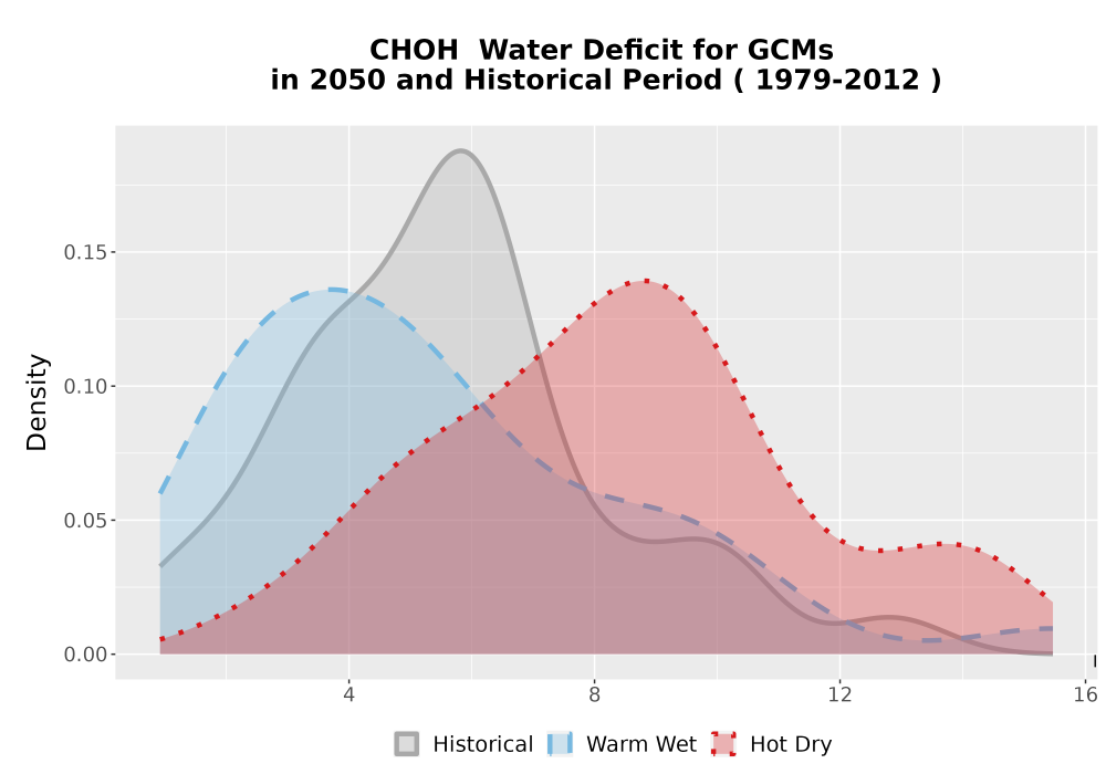 Scaled image WatBal_CWD_AnnAccum_Density.png 