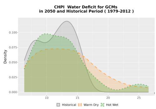 Thumbnail WatBal_CWD_AnnAccum_Density.png 
