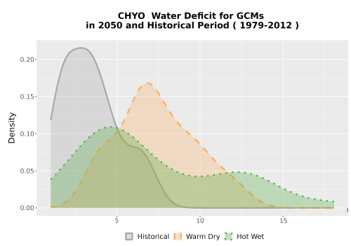 Thumbnail WatBal_CWD_AnnAccum_Density.png 