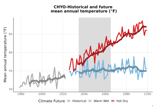 Thumbnail Temp_Tavg_Ann_TS2100.png 