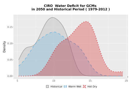 Thumbnail WatBal_CWD_AnnAccum_Density.png 