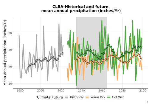 Thumbnail Precip_Avg_Ann_TS2100.png 