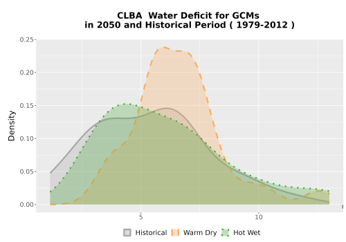 Thumbnail WatBal_CWD_AnnAccum_Density.png 