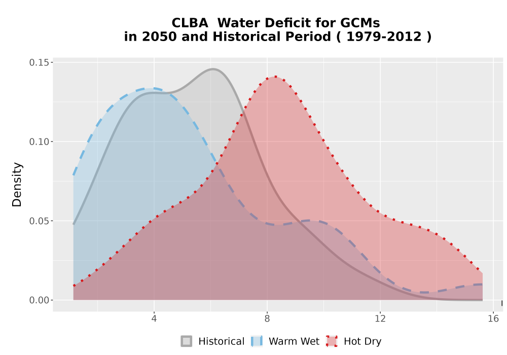 Scaled image WatBal_CWD_AnnAccum_Density.png 