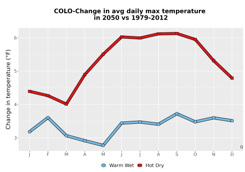 Thumbnail Temp_Tmax_MonDelta_Line.png 