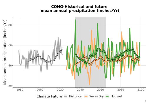 Thumbnail Precip_Avg_Ann_TS2100.png 